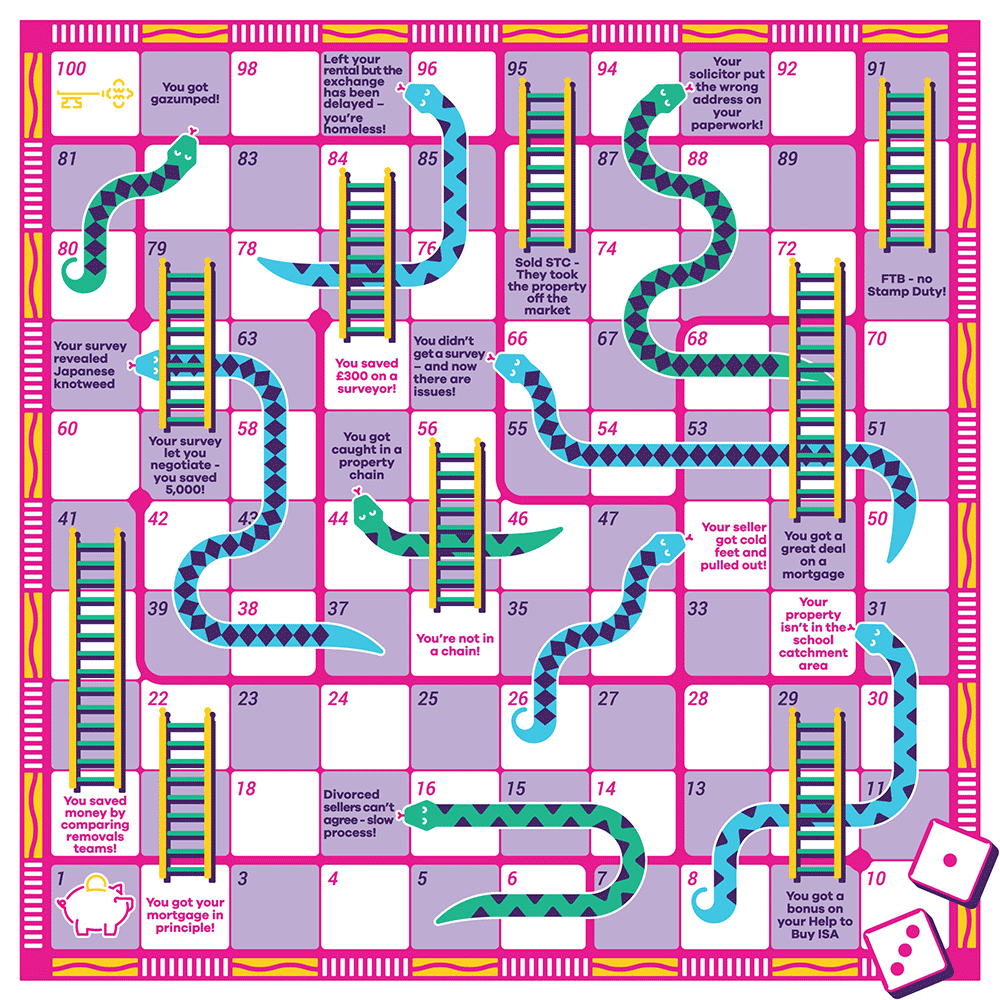 play-a-game-of-snakes-and-property-ladders-before-your-home-move